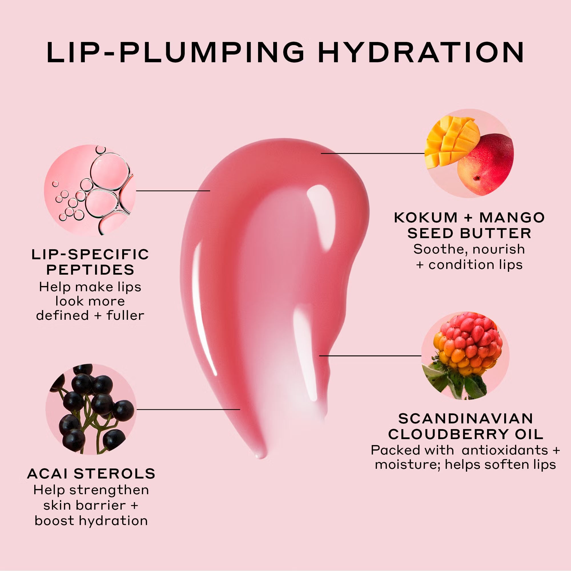 Plumping Peptide Pair Mini Skincare Duo