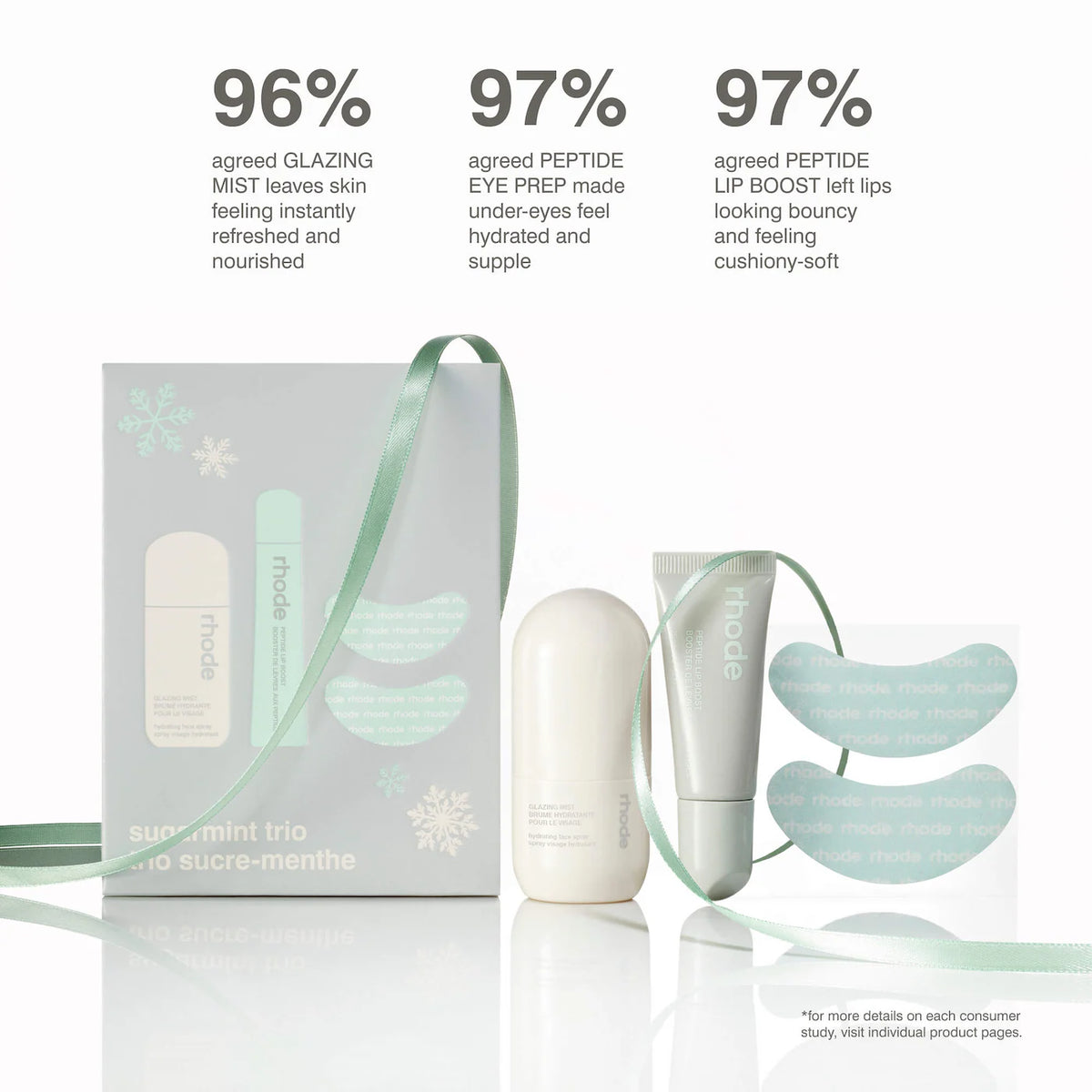 [Pre-Order] Sugarmint Trio Limited Edition Skincare Set