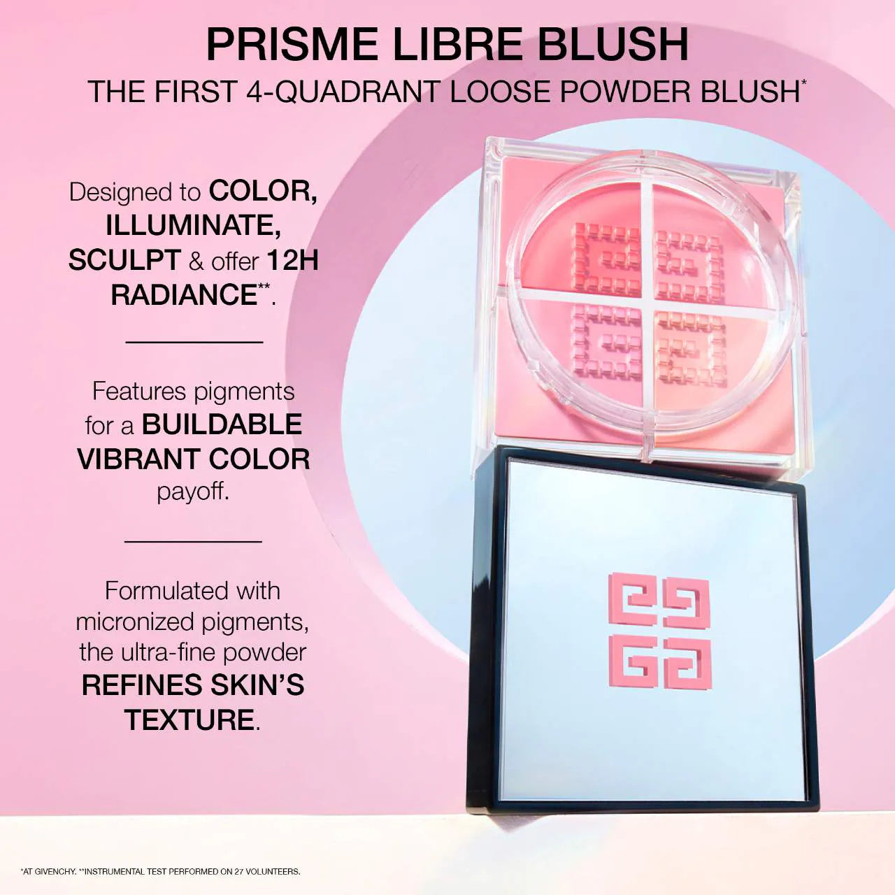Givenchy Prisme Libre Loose Powder Blush -  5, Popeline Violine